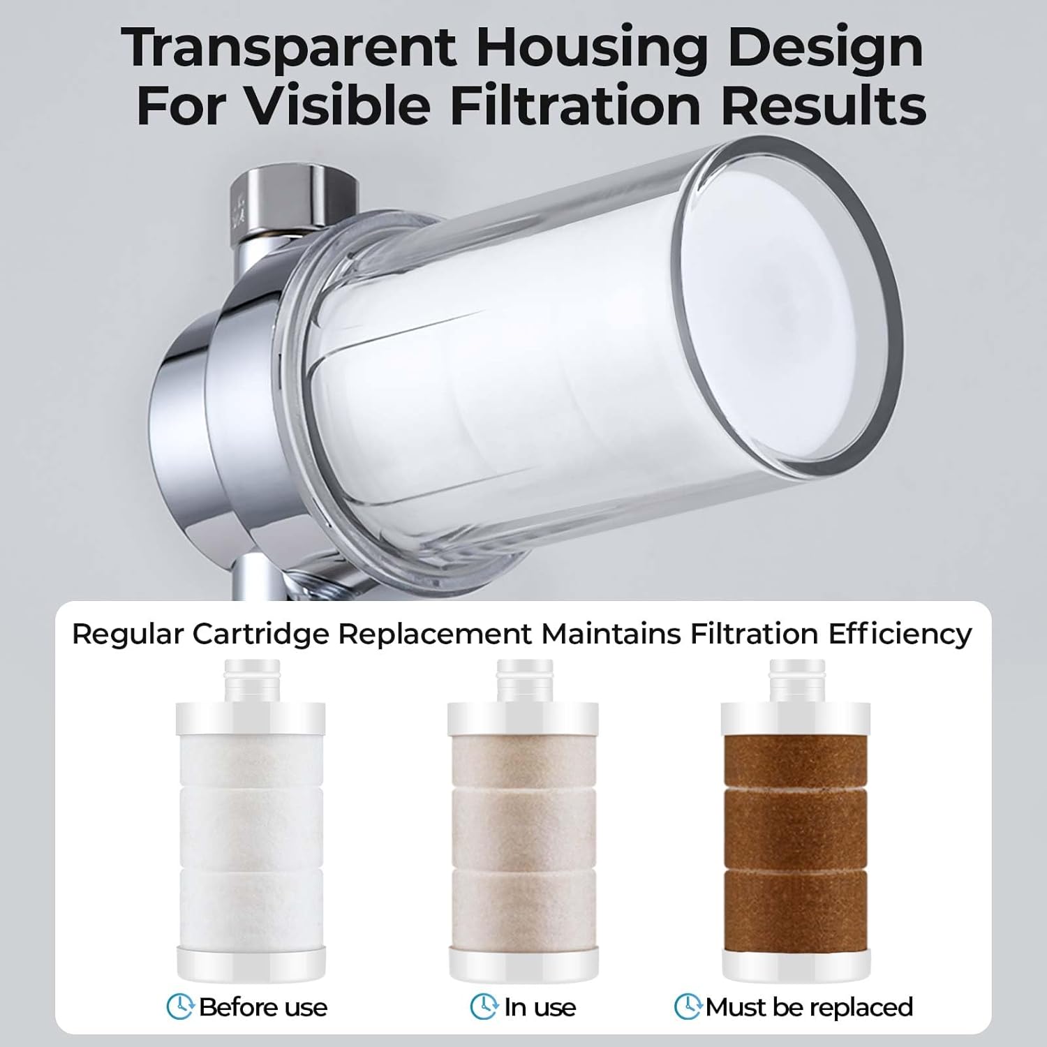 Clear Shower Filter for Hard Water & Chlorine Removal | High Output Filtered Shower Head Improves Skin & Hair | Universal Fit Visible Filter