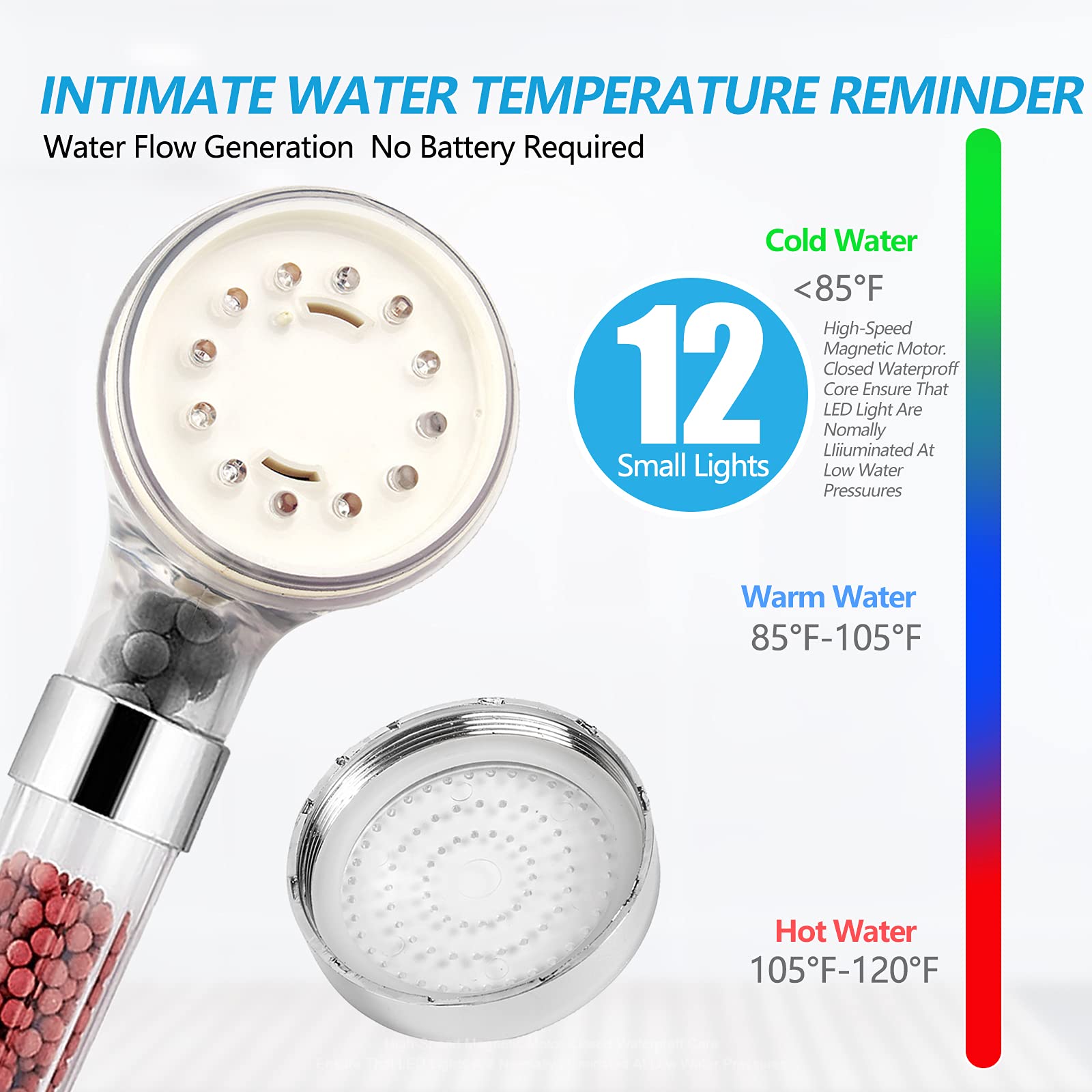 LED Shower Head with Handheld, High Pressure Shower Head with Hose, Holder & PTFE Tape etc, 3 Water Temperature-Controlled Water Saving Filtered Shower Head for Dry Hair& Skin