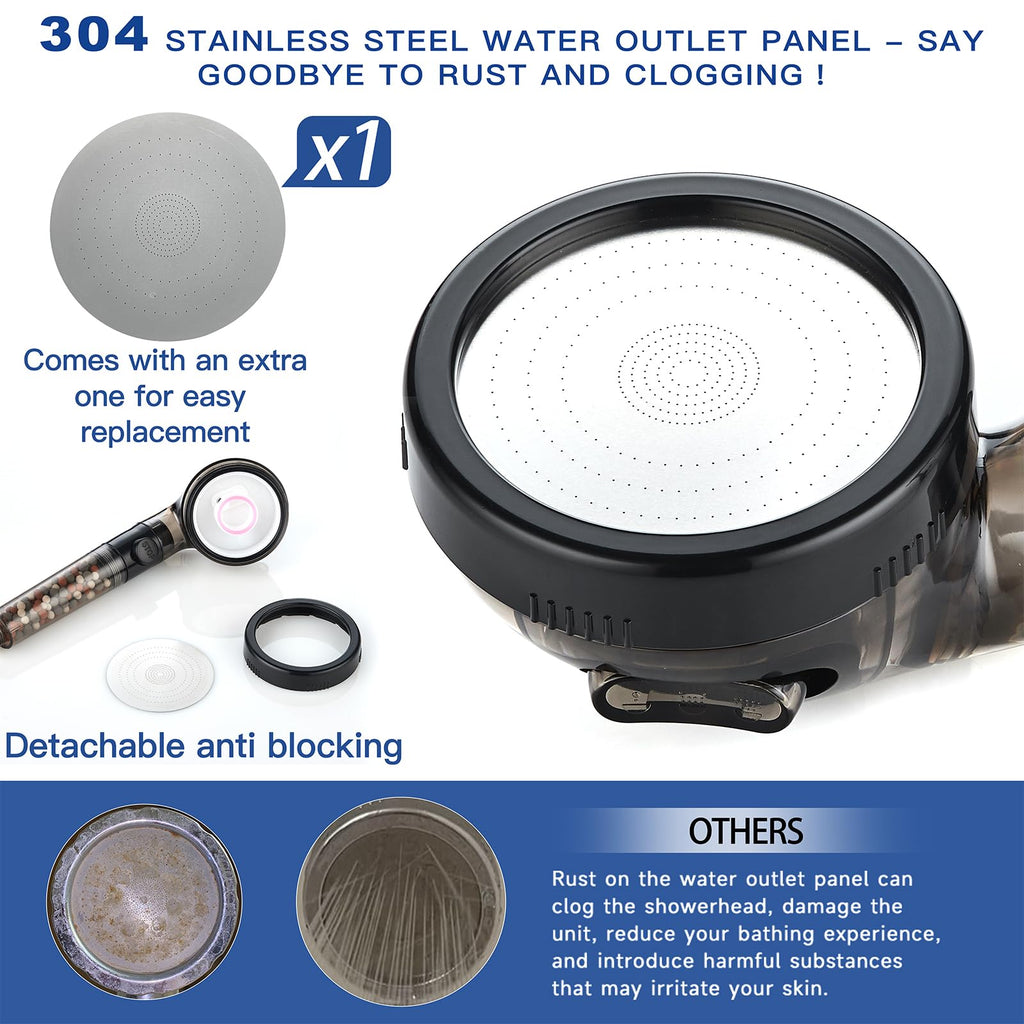Filtered Shower Head with Handheld - High Pressure ShowerHead with Filters for Hard Water - Reduces Dry Itchy Skin, Easy Instal, 4 Modes, Water Saving, Durable, Detachable anti blocking