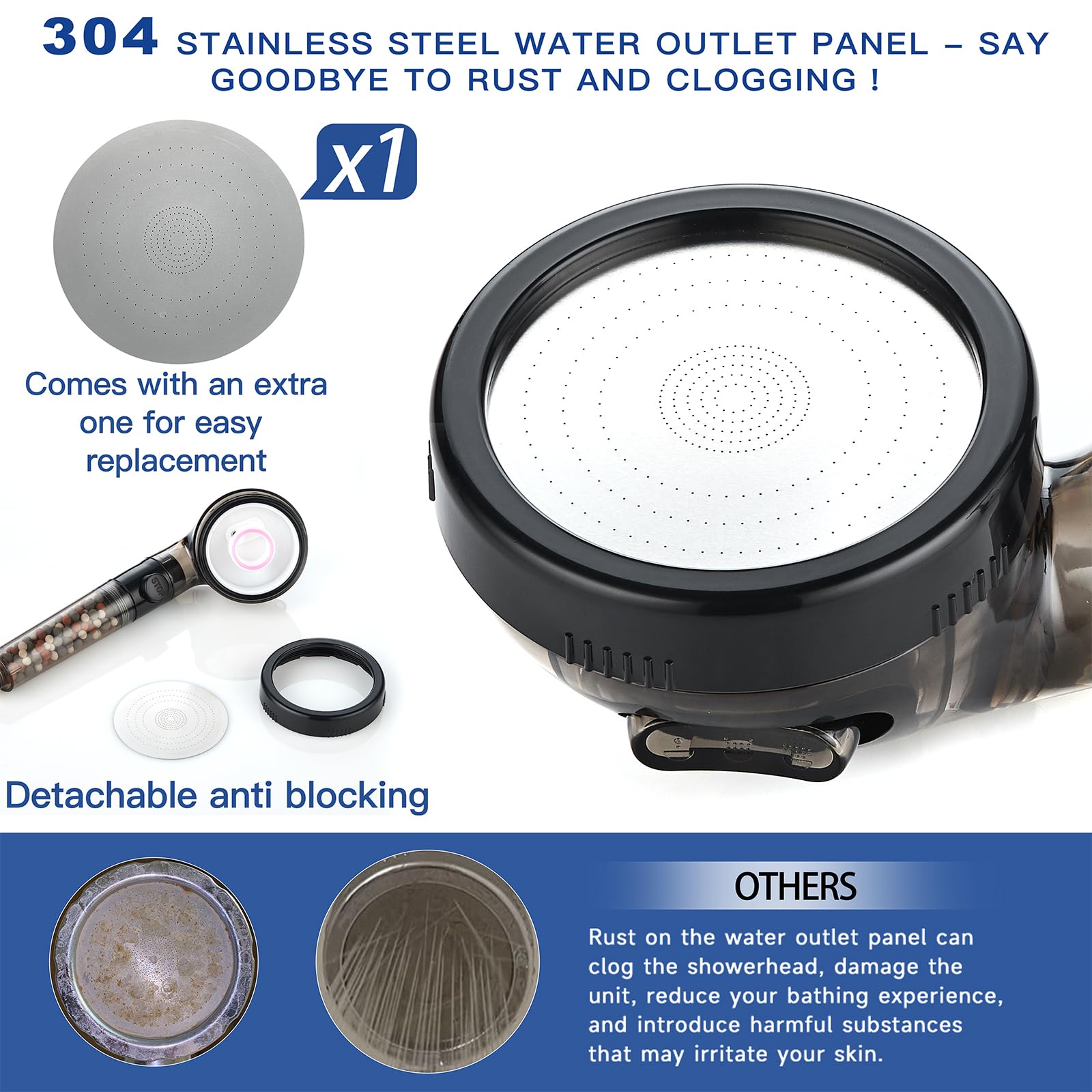 Filtered Shower Head with Handheld - High Pressure ShowerHead with Filters for Hard Water - Reduces Dry Itchy Skin, Easy Instal, 4 Modes, Water Saving, Durable, Detachable anti blocking