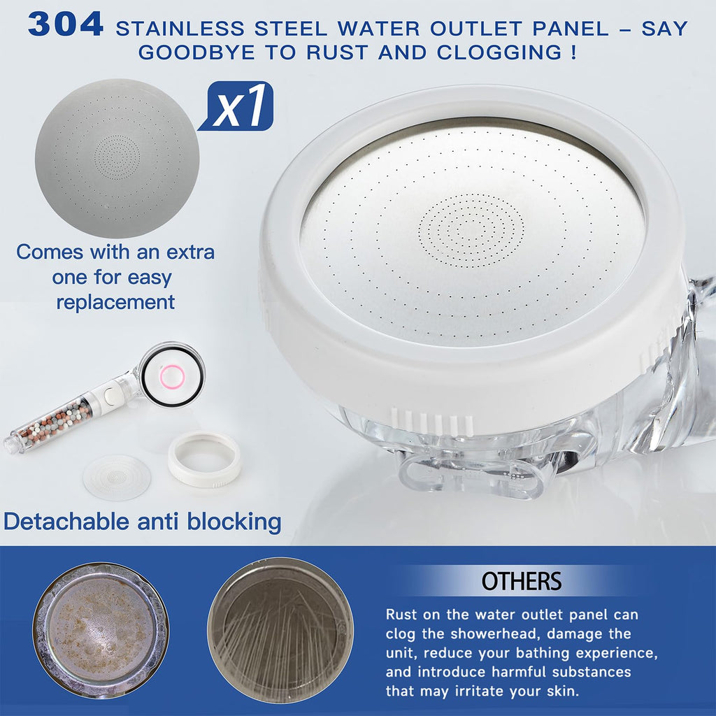 Filtered Shower Head with Handheld - High Pressure ShowerHead with Filters for Hard Water - Reduces Dry Itchy Skin, Easy Instal, 4 Modes, Water Saving, Durable, Detachable anti blocking