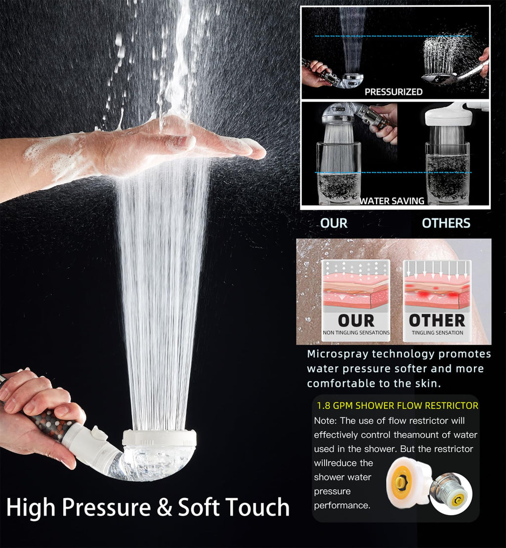 Filtered Shower Head with Handheld - High Pressure ShowerHead with Filters for Hard Water - Reduces Dry Itchy Skin, Easy Instal, 4 Modes, Water Saving, Durable, Detachable anti blocking