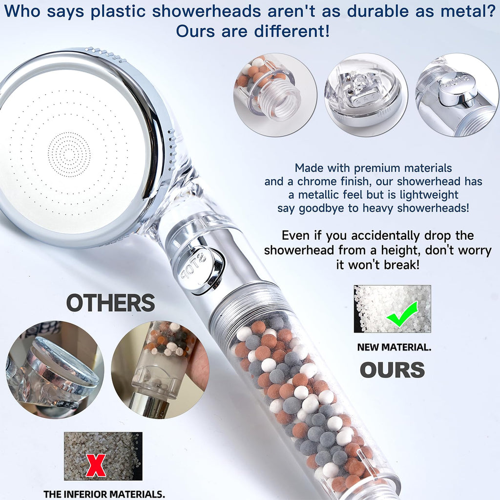 Filtered Shower Head with Handheld - High Pressure ShowerHead with Filters for Hard Water - Reduces Dry Itchy Skin, Easy Instal, 4 Modes, Water Saving, Durable, Detachable anti blocking