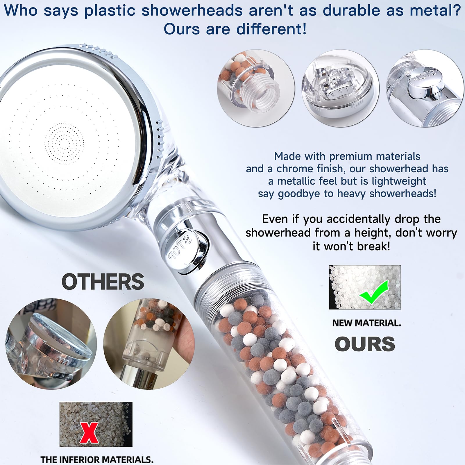Filtered Shower Head with Handheld - High Pressure ShowerHead with Filters for Hard Water - Reduces Dry Itchy Skin, Easy Instal, 4 Modes, Water Saving, Durable, Detachable anti blocking
