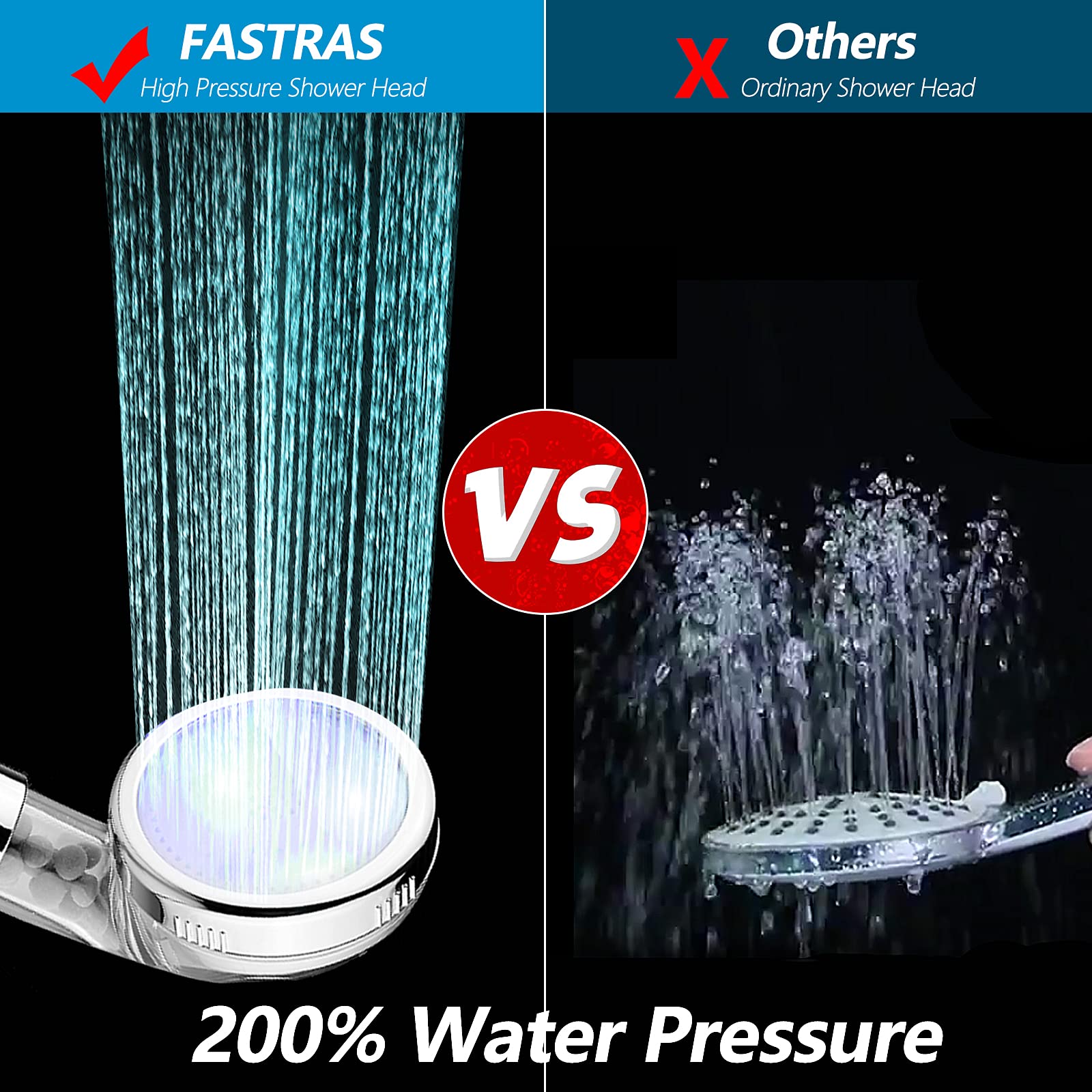 LED Shower Head with Handheld, High Pressure Shower Head with Hose, Holder & PTFE Tape etc, 3 Water Temperature-Controlled Water Saving Filtered Shower Head for Dry Hair& Skin