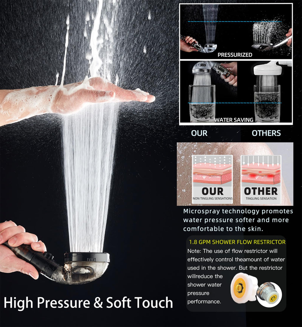 Filtered Shower Head with Handheld - High Pressure ShowerHead with Filters for Hard Water - Reduces Dry Itchy Skin, Easy Instal, 4 Modes, Water Saving, Durable, Detachable anti blocking