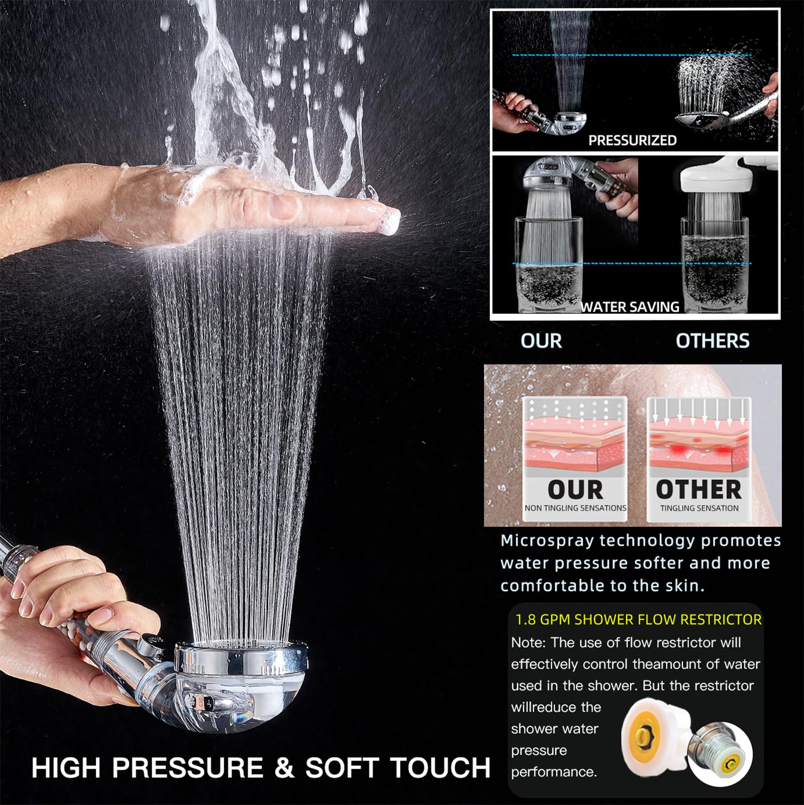 Filtered Shower Head with Handheld - High Pressure ShowerHead with Filters for Hard Water - Reduces Dry Itchy Skin, Easy Instal, 4 Modes, Water Saving, Durable, Detachable anti blocking